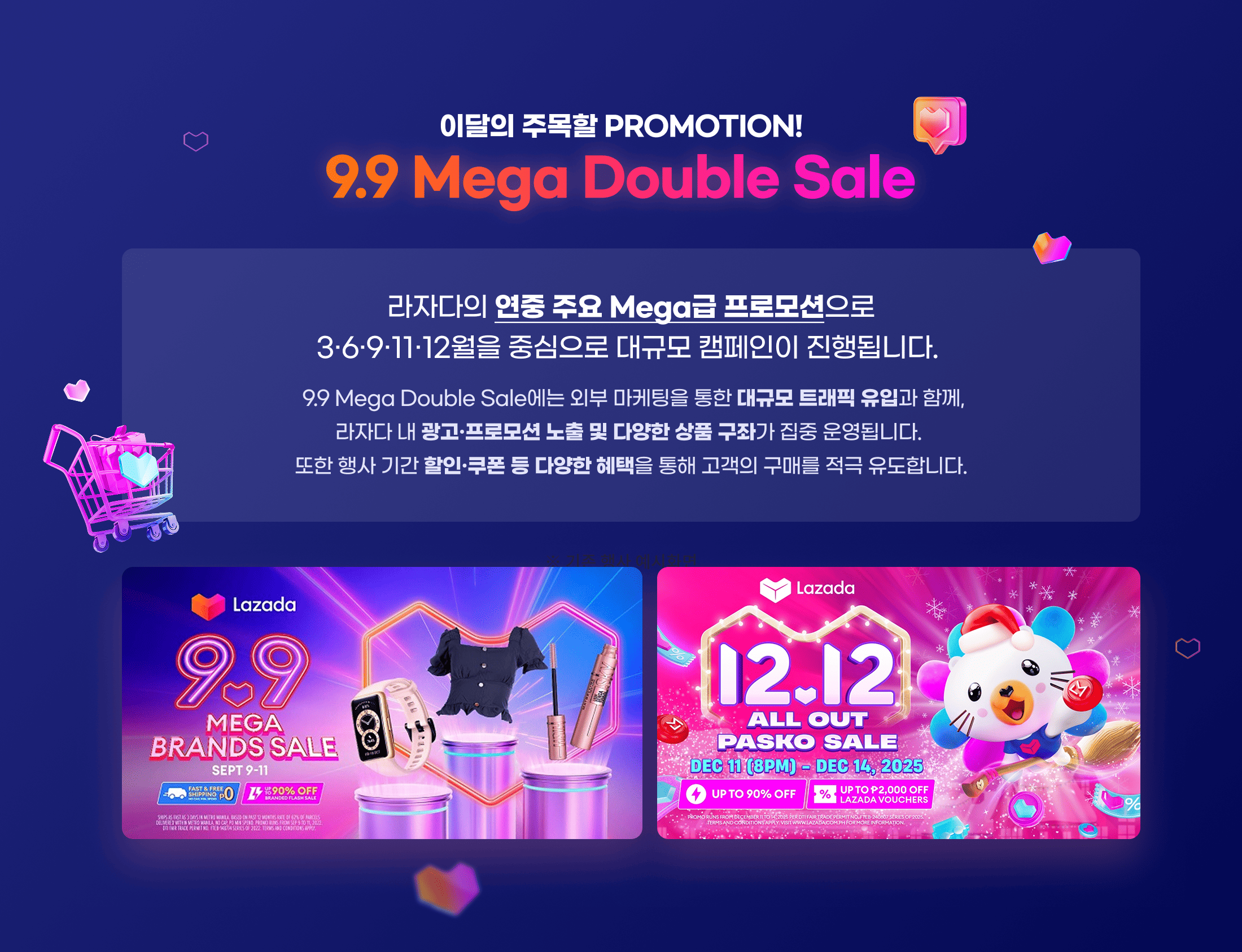 이달의 주목할 PROMOTION! 9.9 Mega Double Sale 라자다의 연중 주요 Mega급 프로모션으로 3·6·9·11·12월을 중심으로 대규모 캠페인이 진행됩니다. 9.9 Mega Double Sale에는 외부 마케팅을 통한 대규모 트래픽 유입과 함께, 라자다 내 광고·프로모션 노출 및 다양한 상품 구좌가 집중 운영됩니다. 또한 행사 기간 할인·쿠폰 등 다양한 혜택을 통해 고객의 구매를 적극 유도합니다.