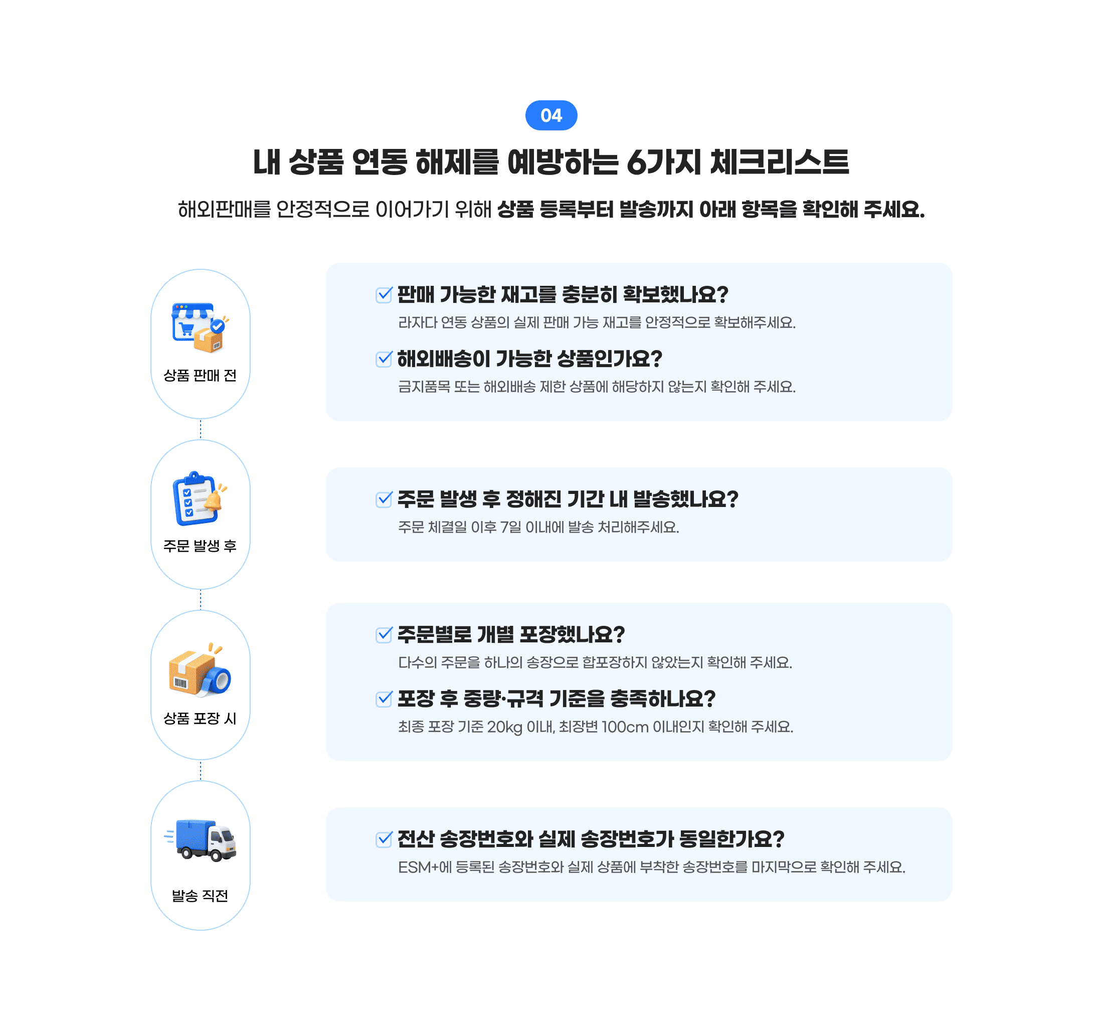 04. 내 상품 연동 해제를 예방하는 6가지 체크리스트. 해외판매를 안정적으로 이어가기 위해 상품 등록부터 발송까지 아래 항목을 확인해 주세요.