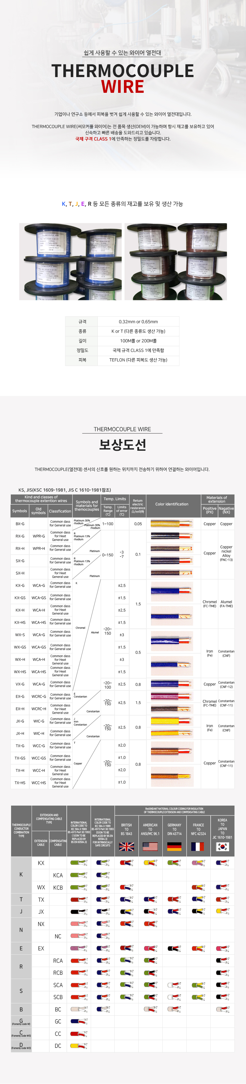 THERMOCOUPLE_WIRE_%EC%83%81%EC%84%B8%ED%8E%98%EC%9D%B4%EC%A7%80.jpg