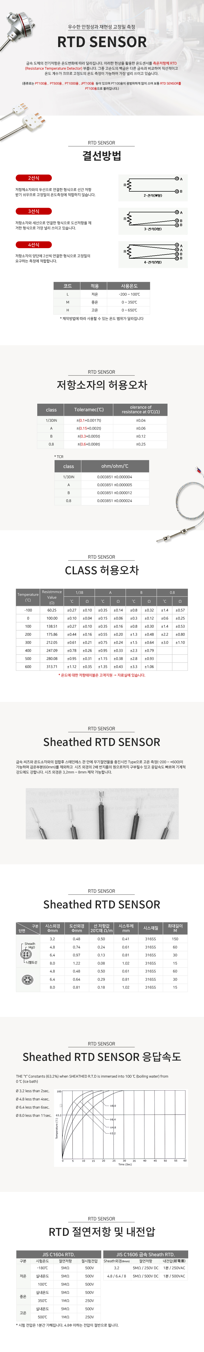 RTD-SENSOR.jpg