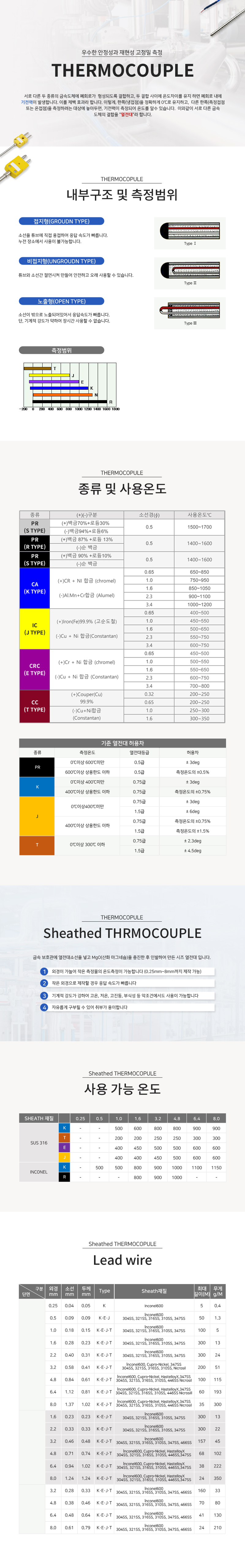 THERMOCOUPLE_%EC%83%81%EC%84%B8%ED%8E%98%EC%9D%B4%EC%A7%80_%EC%88%98%EC%A0%95.jpg