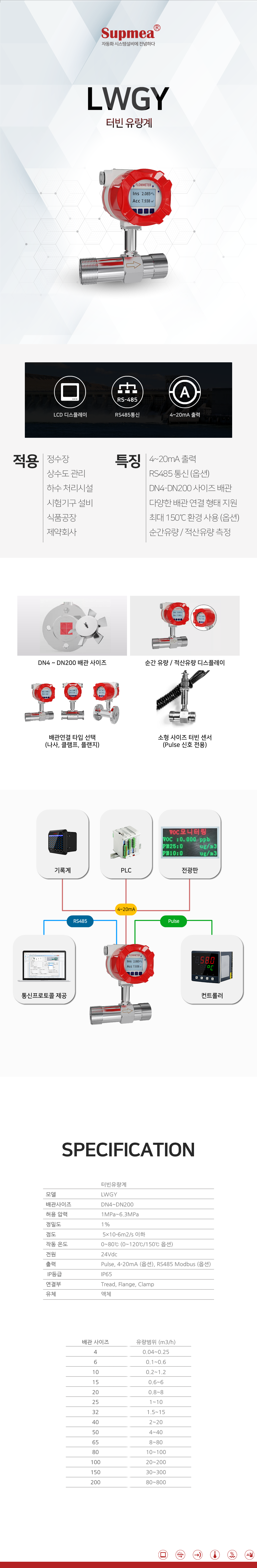 240202%20-%20LWGY-%20%EC%83%81%EC%84%B8%ED%8E%98%EC%9D%B4%EC%A7%80.png