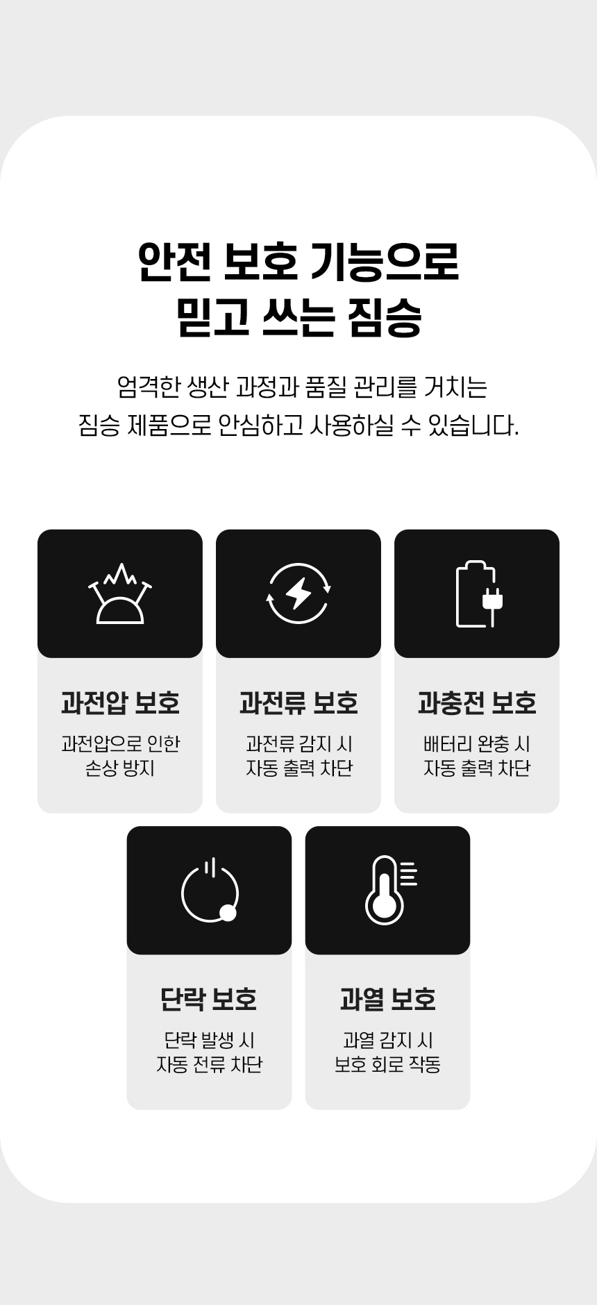 더나은주식회사 라운드핏 듀얼 보조배터리 20000mAh+(C타입 케이블 포함)