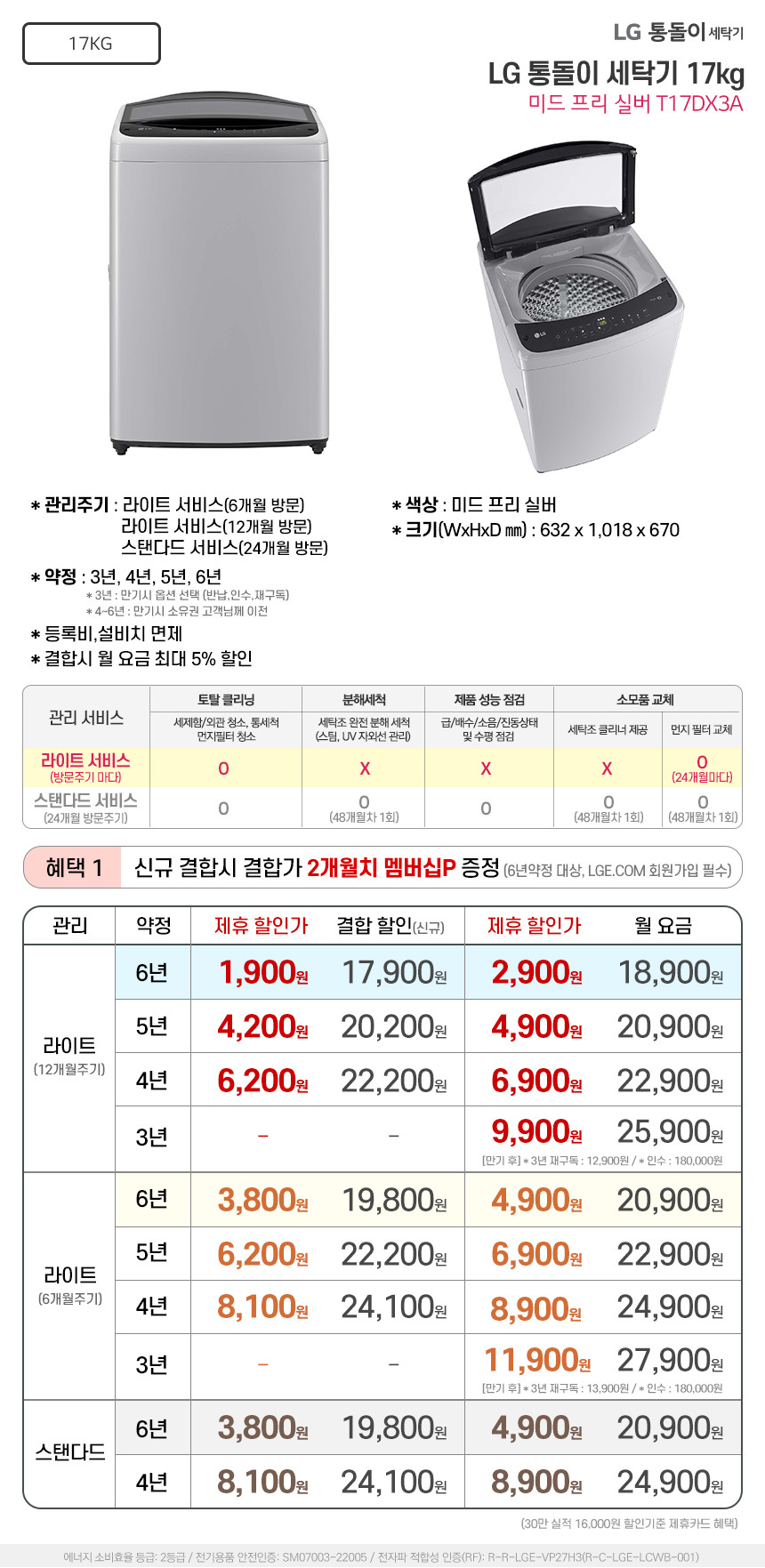 통돌이 세탁기 17kg