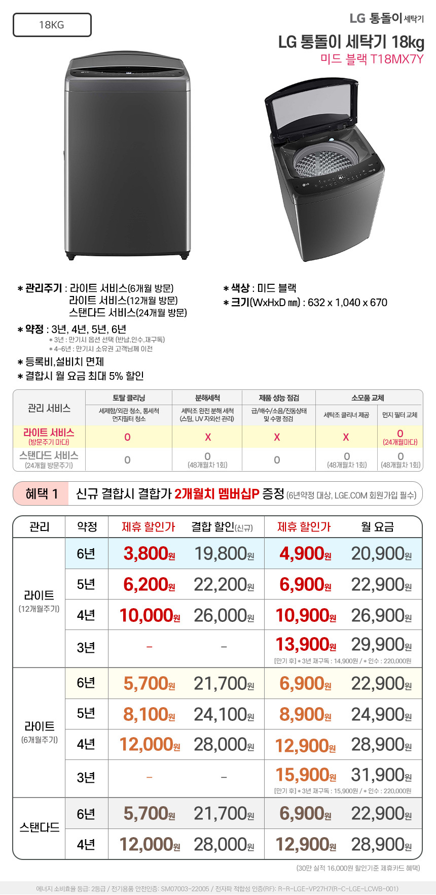 통돌이 세탁기 18kg