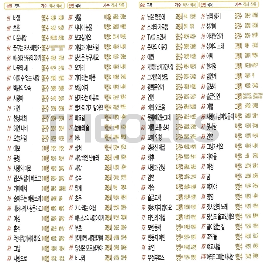 GM_USB_030_Sub_01.jpg