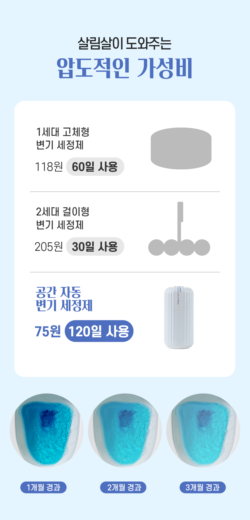 %EB%B3%80%EA%B8%B0%EC%84%B8%EC%A0%95%EC%A0%9C_%ED%99%94%EC%9D%B4%ED%8A%B8_05_%EC%88%98%EC%A0%95.jpg