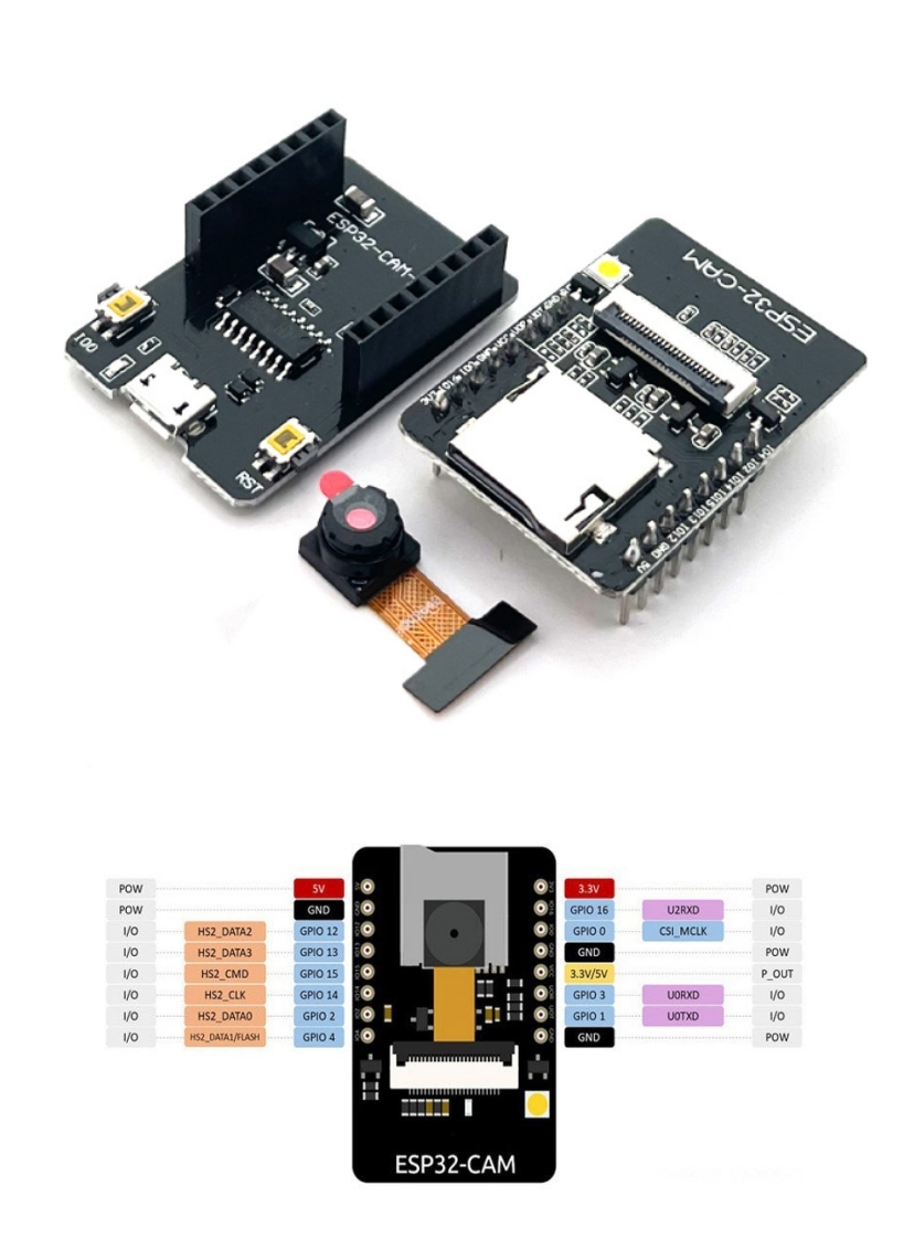 ESP32-CAM 개발보드