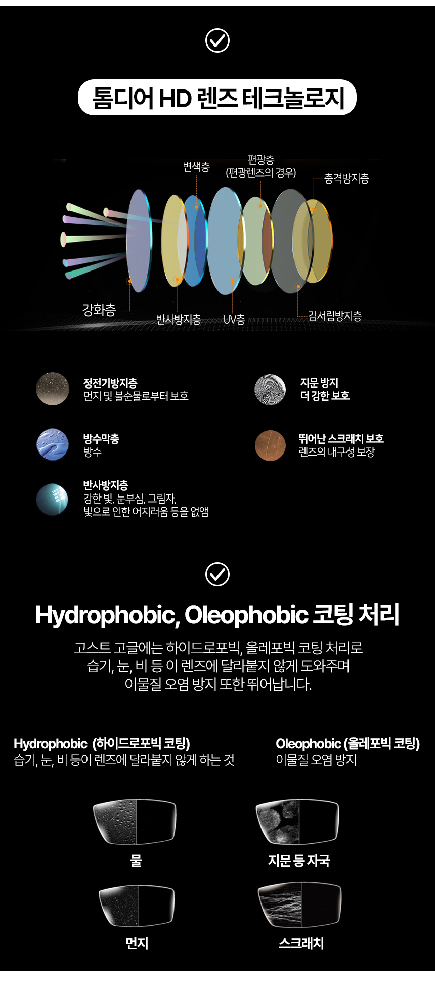 톰디어 변색 렌즈 방풍 고스트 스포츠 선글라스 등산 자전거 고글TG2 상세 이미지 38