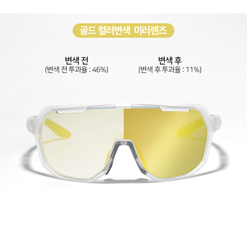 톰디어 변색 렌즈 방풍 고스트 스포츠 선글라스 등산 자전거 고글TG2 상세 이미지 47