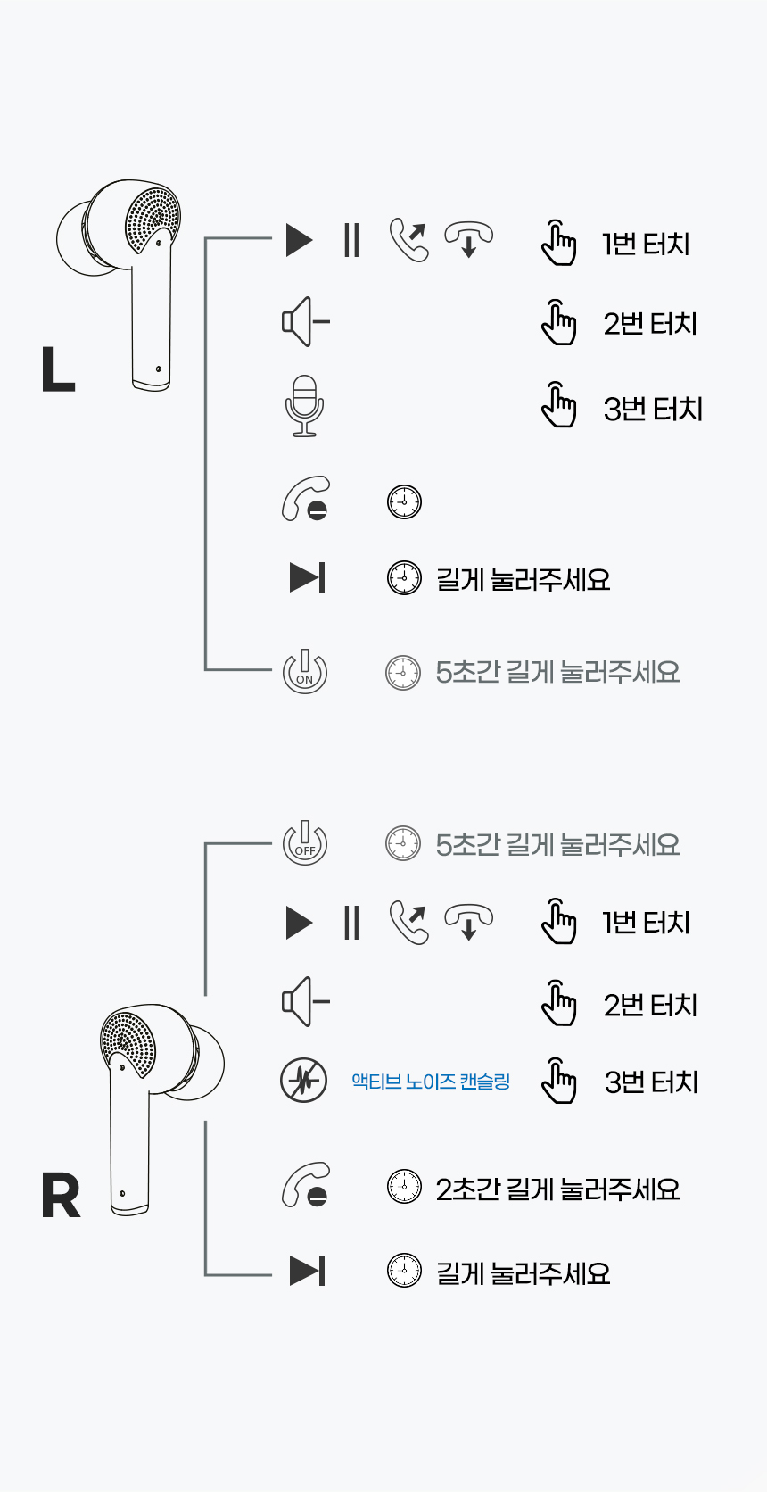 듀얼홈 듀터스 블루투스 무선이어폰 노이즈캔슬링 상세 이미지 35