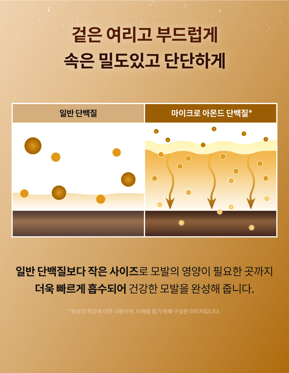 lait cheveux narka coréen