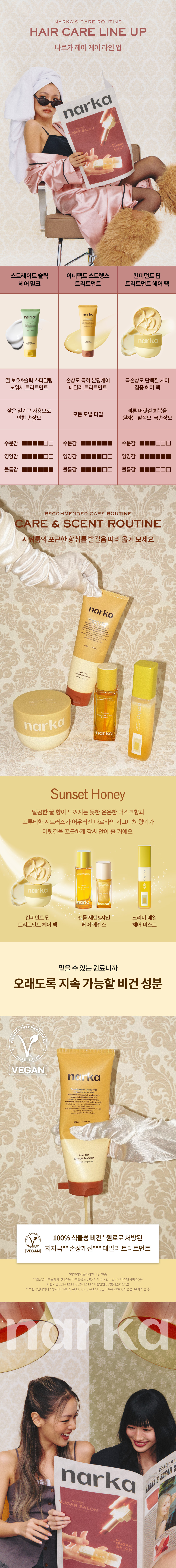 après shampoing narka coréen
