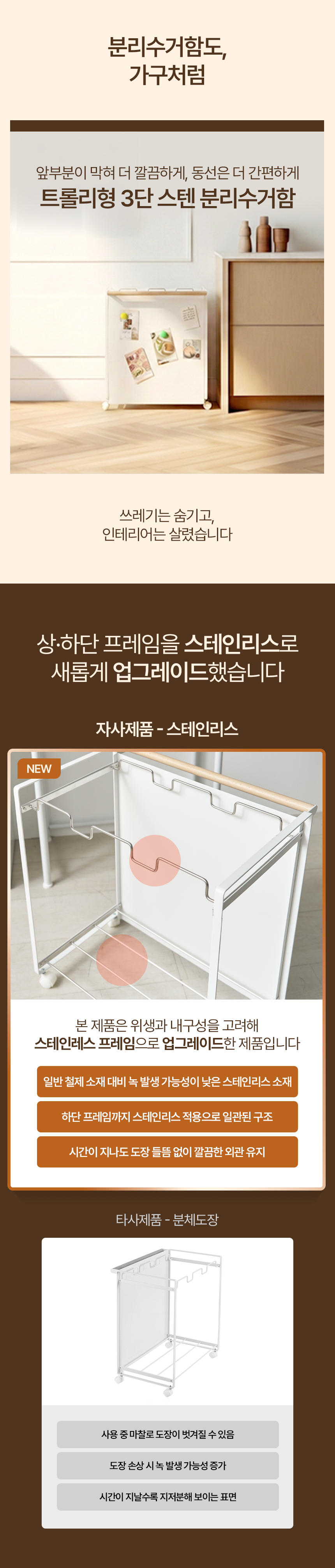 가정용 분리수거함 재활용 스텐 3단 쓰레기봉투걸이 거치대 상세 이미지 1