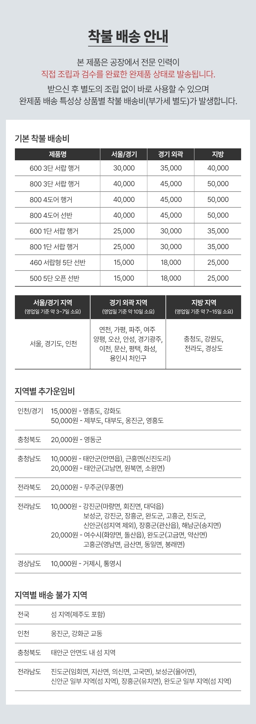 모듈 드레스룸 시스템행거 서랍형 수납 옷장 상세 이미지 21