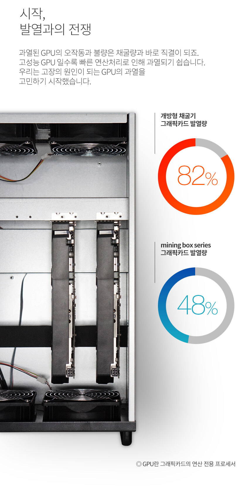 이더리움 채굴기 케이스 밀폐형 가상화폐 8WAY12WAY-모바일 11번가
