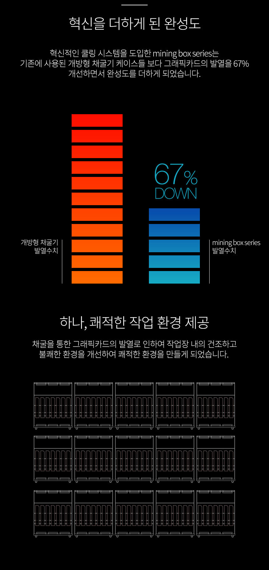 이더리움 채굴기 케이스 밀폐형 가상화폐 8WAY12WAY-모바일 11번가