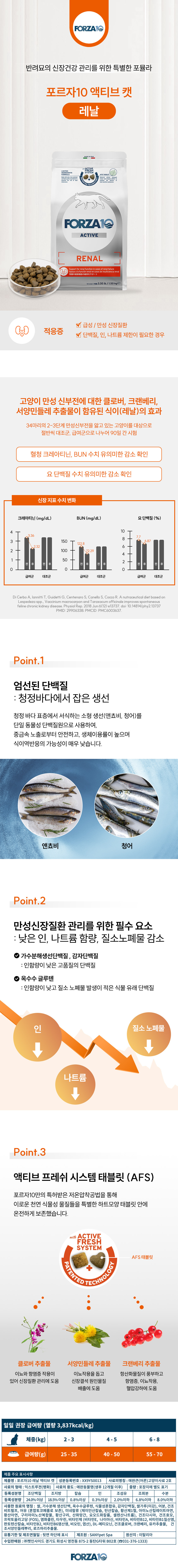 (첫만남 지원쿠폰) 캣 레날 400g (신장관리)
