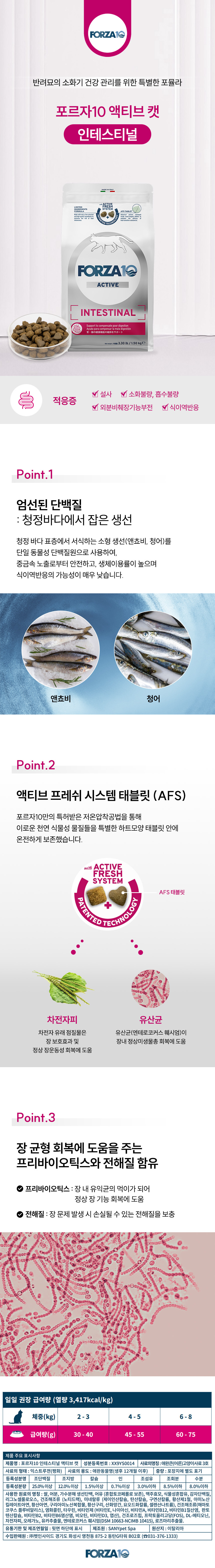 캣 인테스티널 400g / 1.5kg (설사, 췌장염)