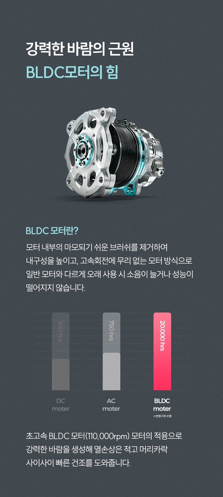 비브르 에어스톰 BLDC 드라이기 V-HD8 드라이어 헤어드라이기 상세 이미지 3