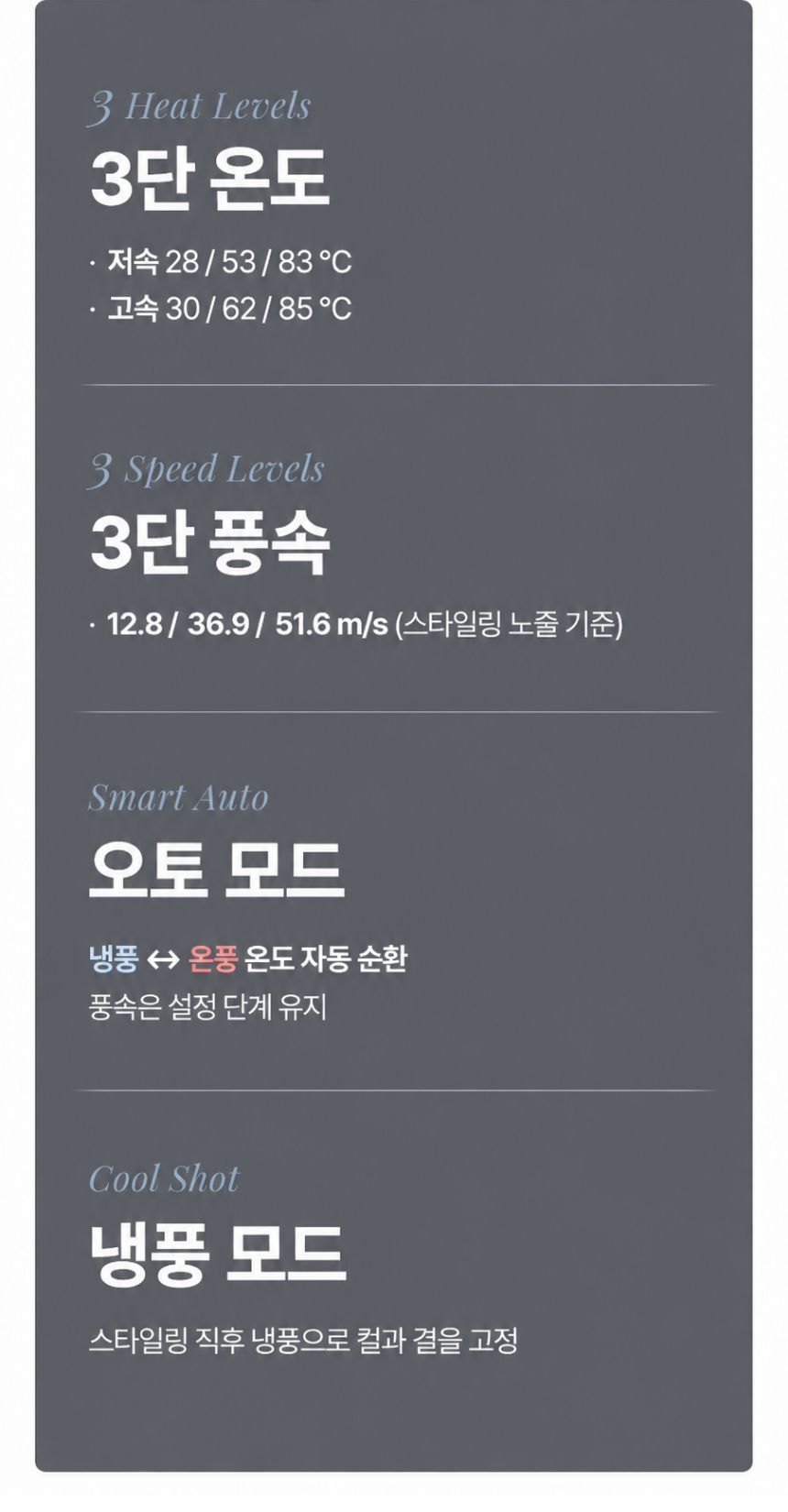 오아 씬플로우 드라이기 고속 BLDC 헤어 드라이어 음이온 초경량 휴대용 여행용 항공모터 상세 이미지 22