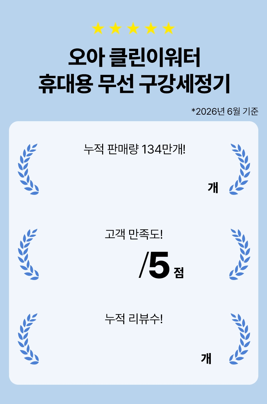 오아 클린이워터스쿨 어린이 휴대용 무선 구강세정기 물치실 치아세정기 교정 치간 세척기 상세 이미지 6