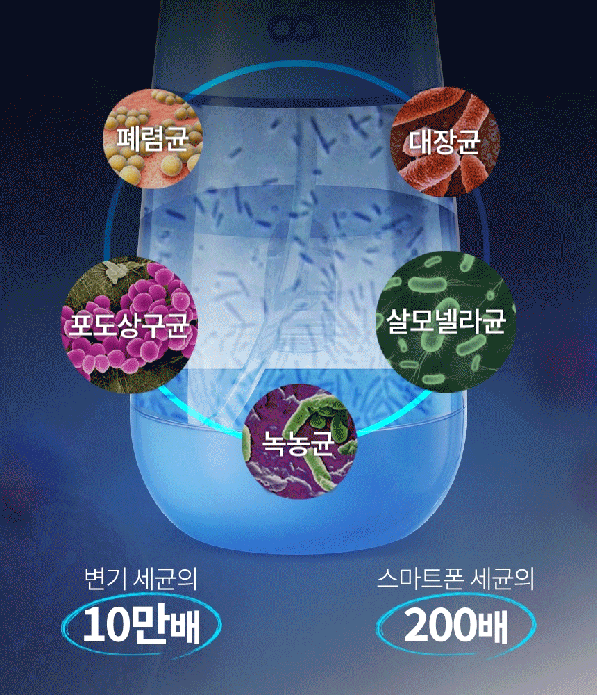 오아 클린이워터스쿨 어린이 휴대용 무선 구강세정기 물치실 치아세정기 교정 치간 세척기 상세 이미지 13