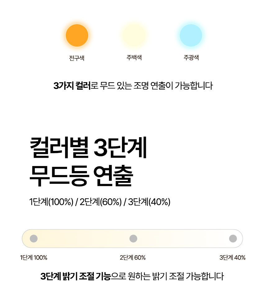 오아 데이클락 LED 벽시계 온습도 무소음 디지털 벽걸이 시계 거실 사무실 인테리어 상세 이미지 15