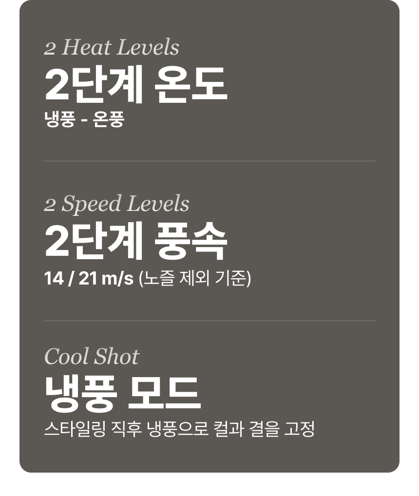 오아 소닉제트 미니 드라이기 고속 BLDC 헤어 드라이어 음이온 초경량 휴대용 상세 이미지 19