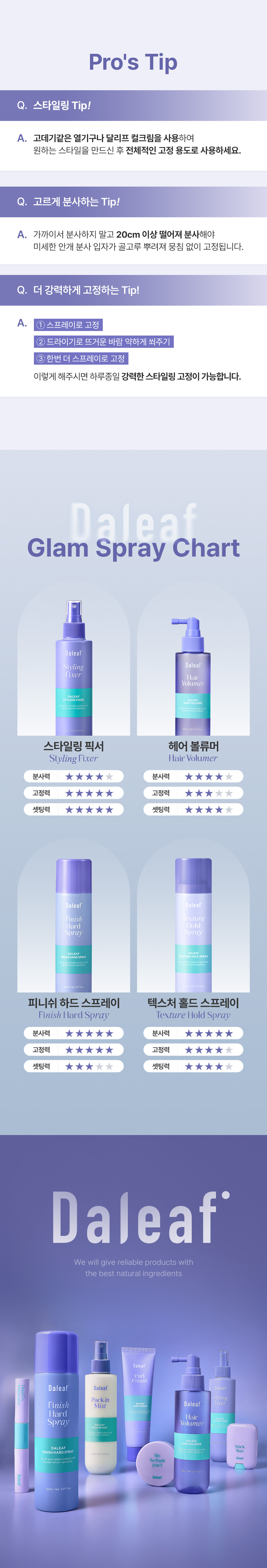 DALEAF Glam Finish Hard Spray - description 14