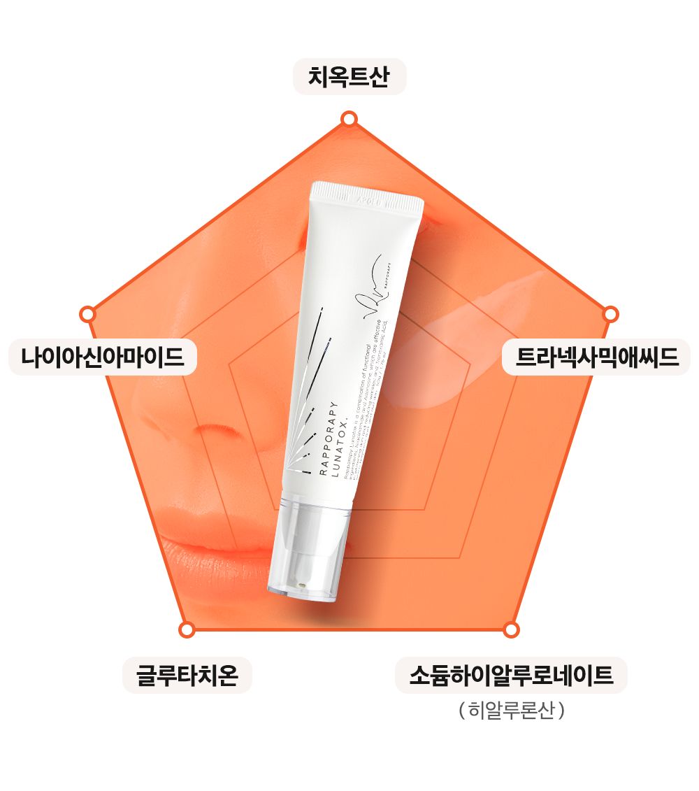 Rapporapy Lunatox 50g - DERMAGEN