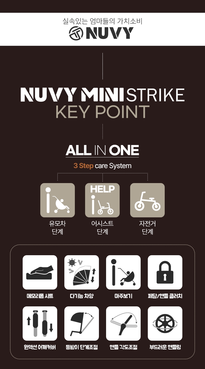 MINI26_PM_detail_key.jpg