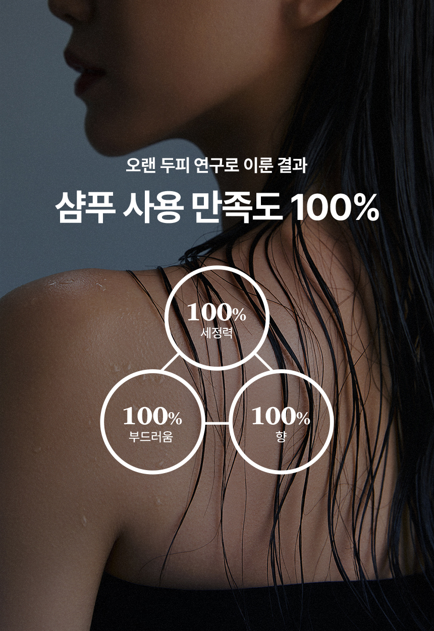 SOLEP Premier Hi-Gro Shampoo 100ml - description 19