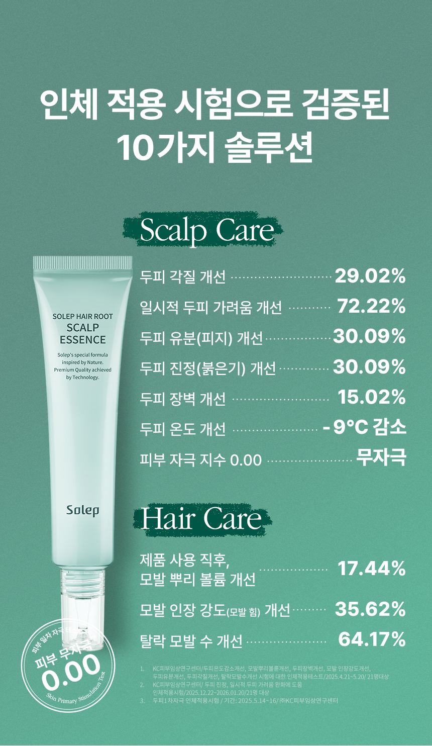 SOLEP Hair Root Scalp Essence - description 15