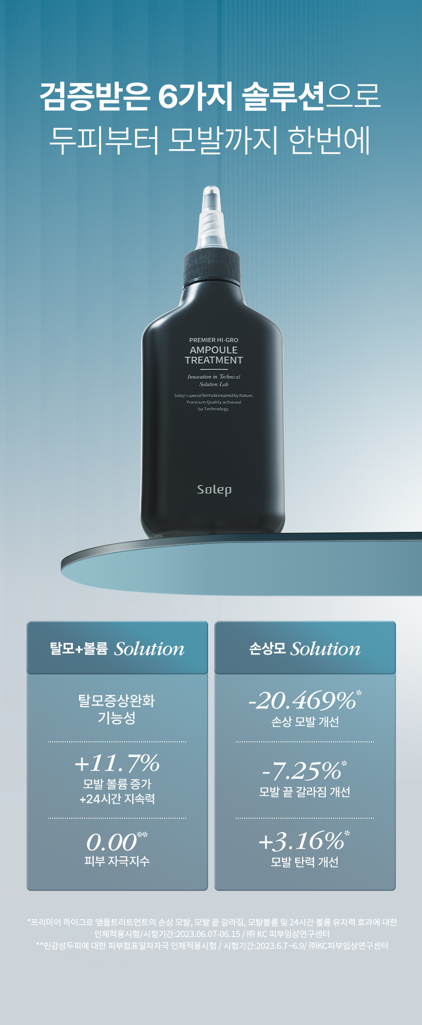 SOLEP Premier Hi-Gro Shampoo & Ampoule Treatment Set - description 44