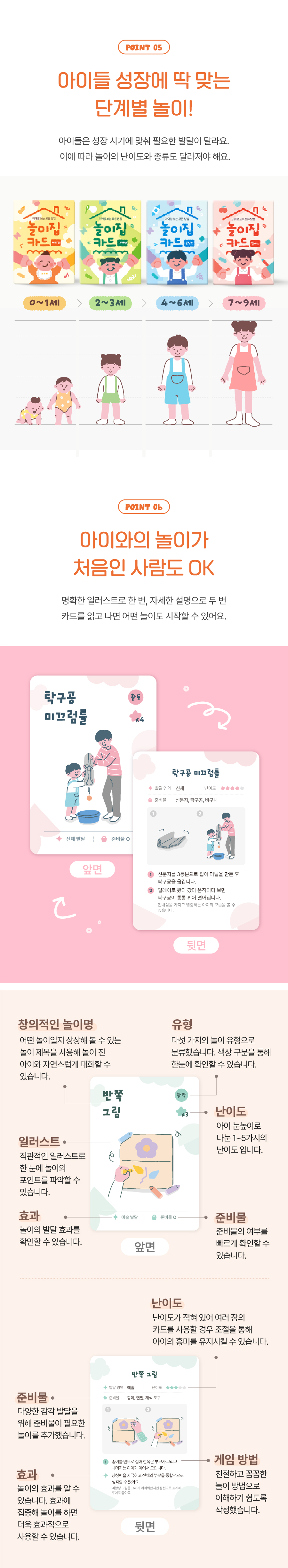 놀이집카드 4종 230가지 유아 감각발달 놀이카드 상세 이미지 9