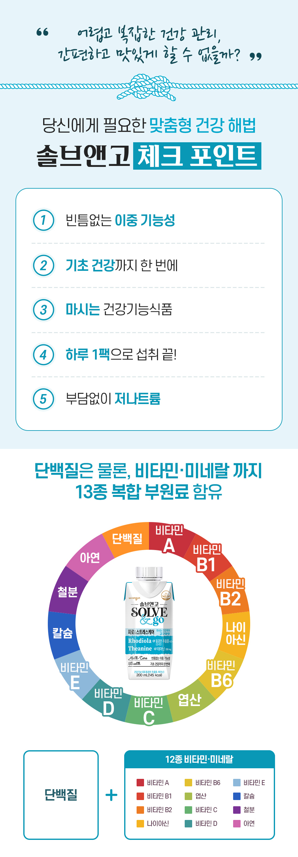 솔브앤고 피로&스트레스케어 200ml 18개 (건강기능음료) - SSG.COM