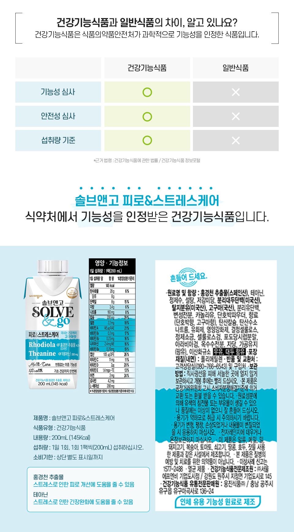 솔브앤고 피로&스트레스케어 200ml 18개 (건강기능음료) - SSG.COM