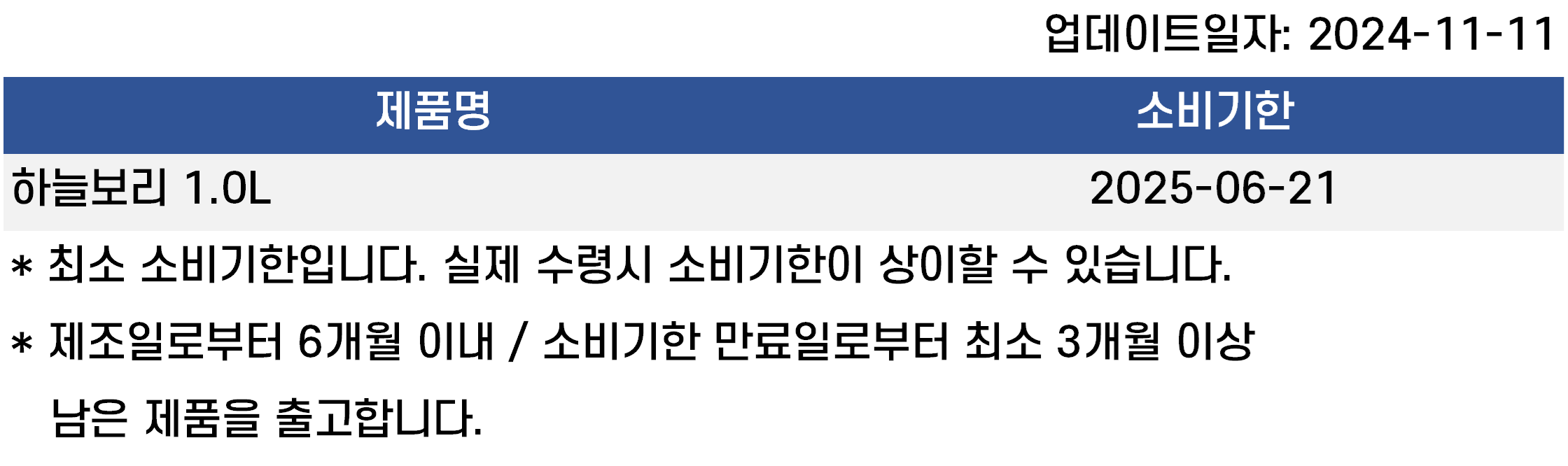 상품 상세 이미지입니다.