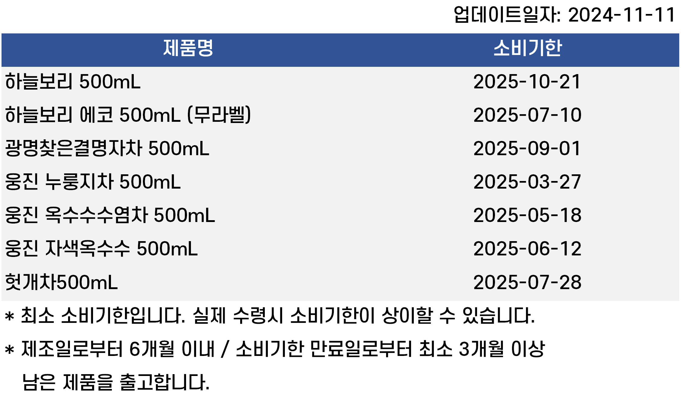 상품 상세 이미지입니다.