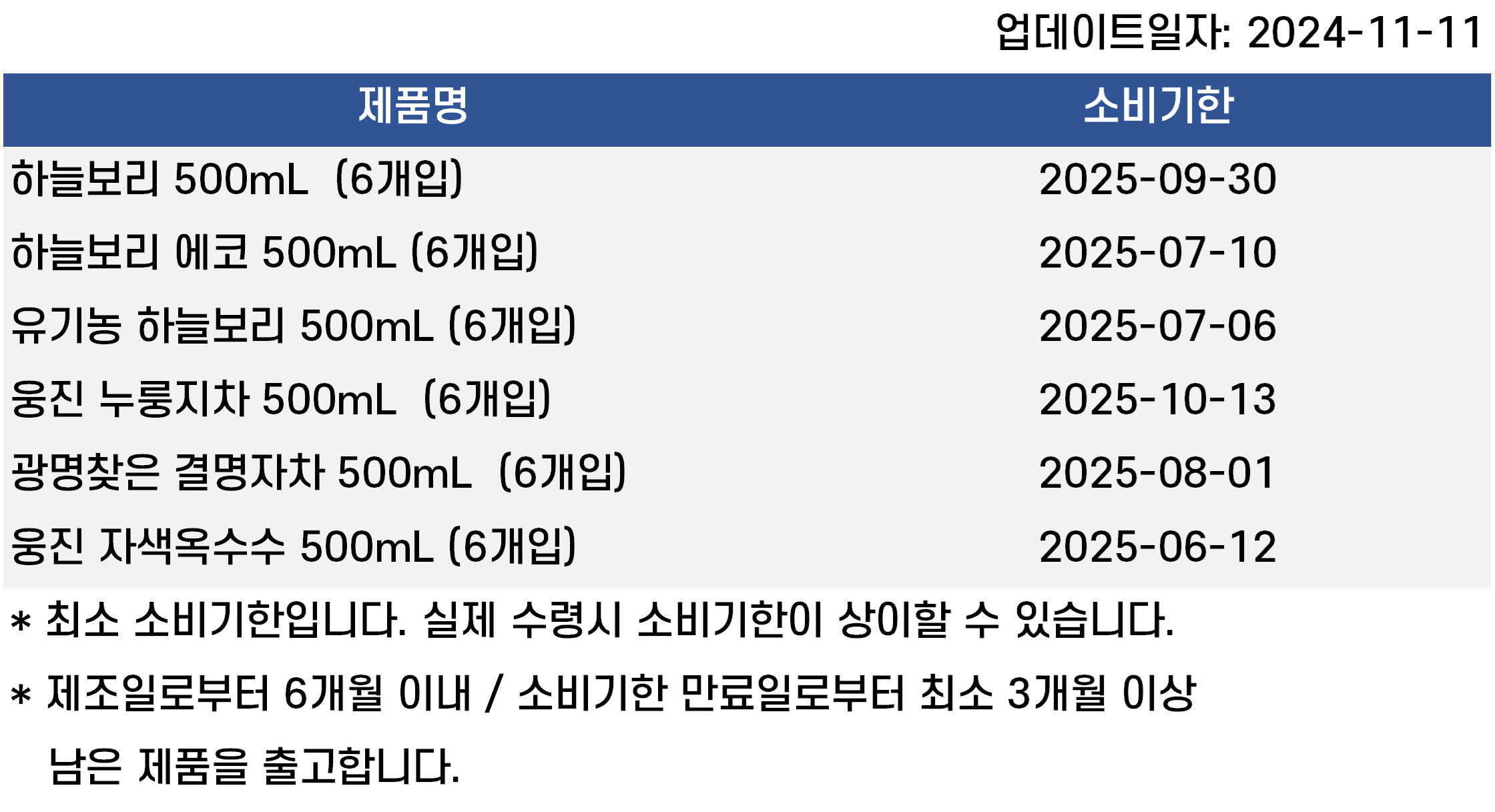 상품 상세 이미지입니다.