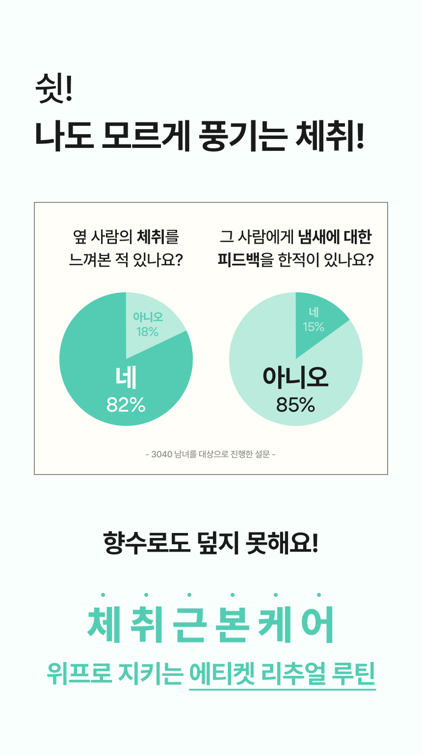 위프 바디워시 핵심 USP 6가지 요약