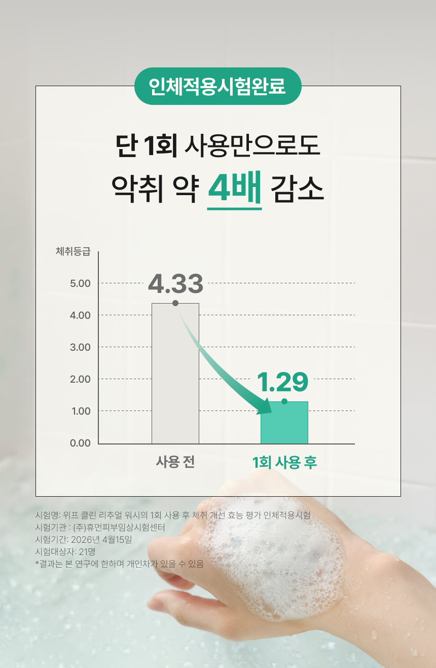 위프 바디워시 사용 라이프스타일 컷