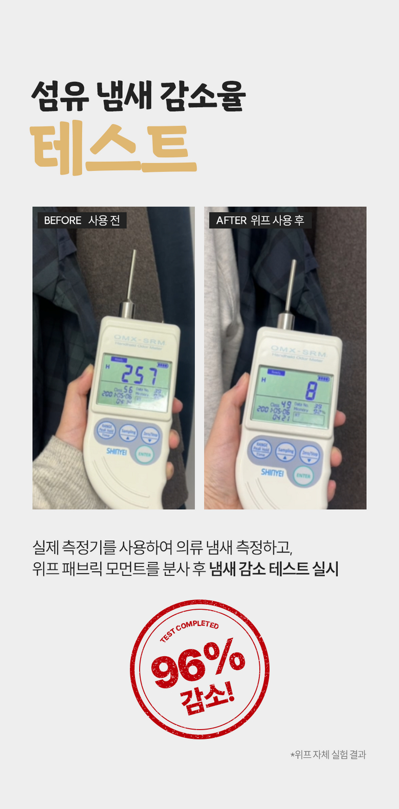 섬유 냄새 감소율 96% 테스트 결과