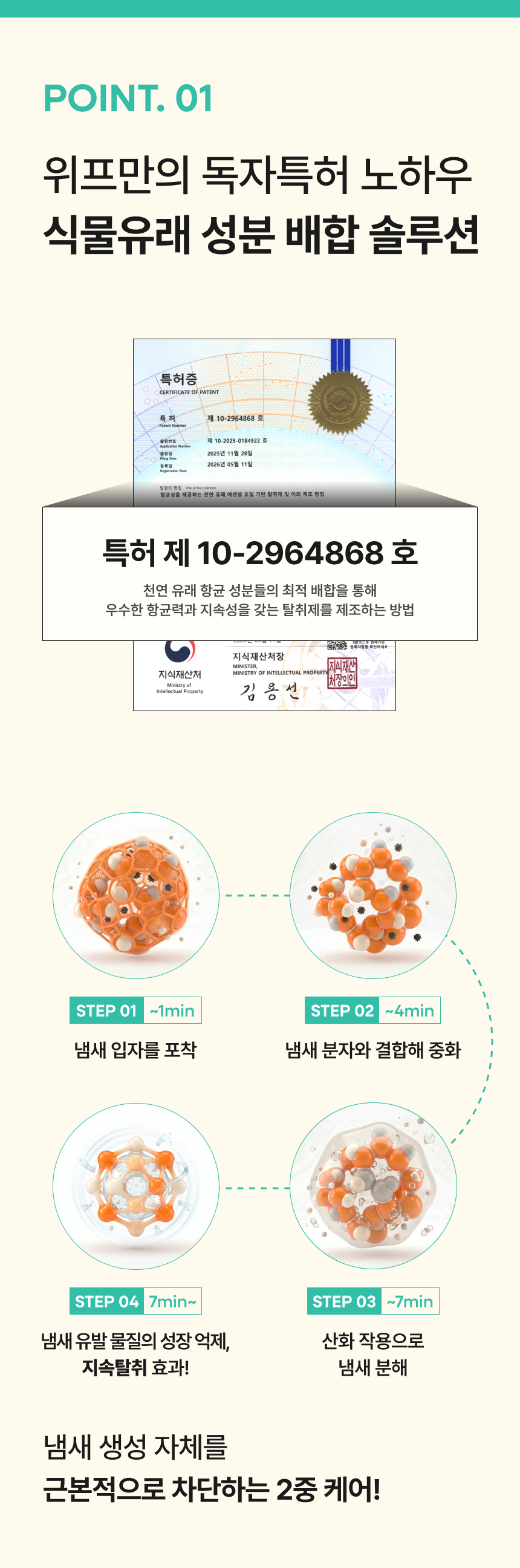 물리적 화학적 2중 탈취 메커니즘
