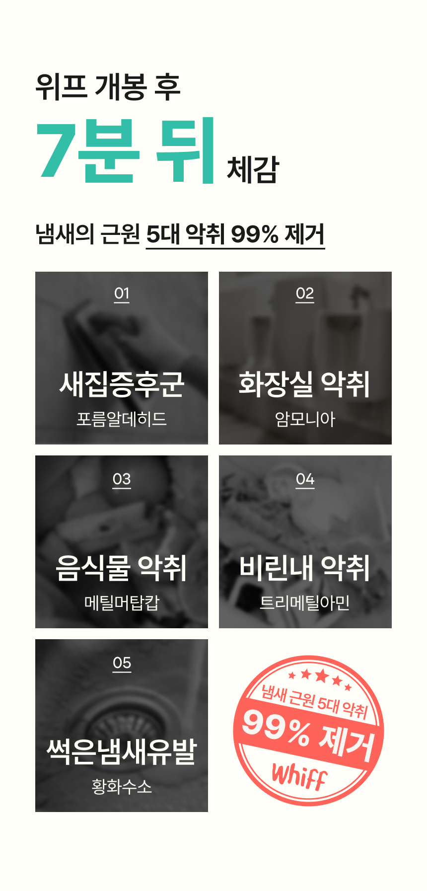 식물유래 2중 케어 악취 제거 원리