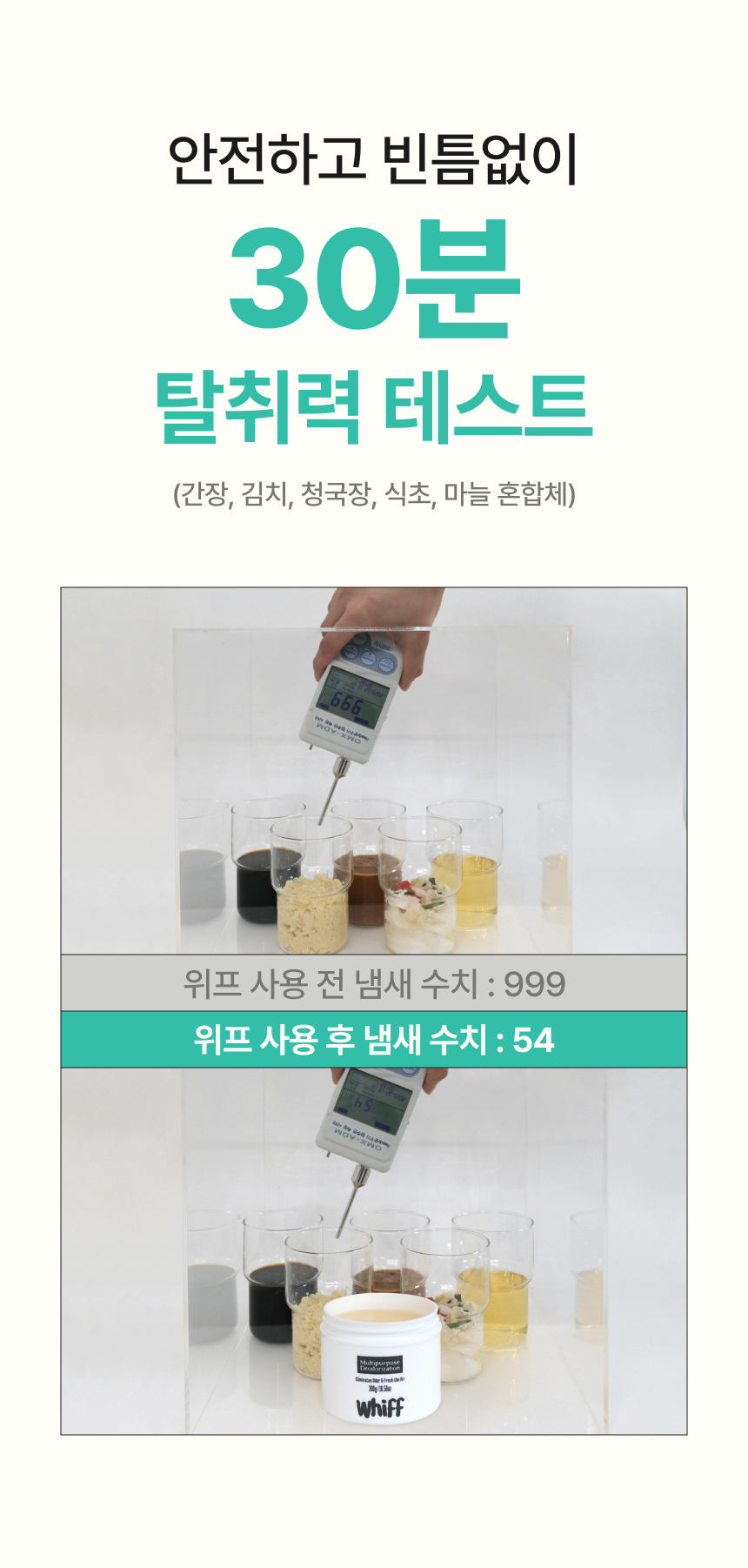 위프가 꼭 필요하신 분 체크리스트