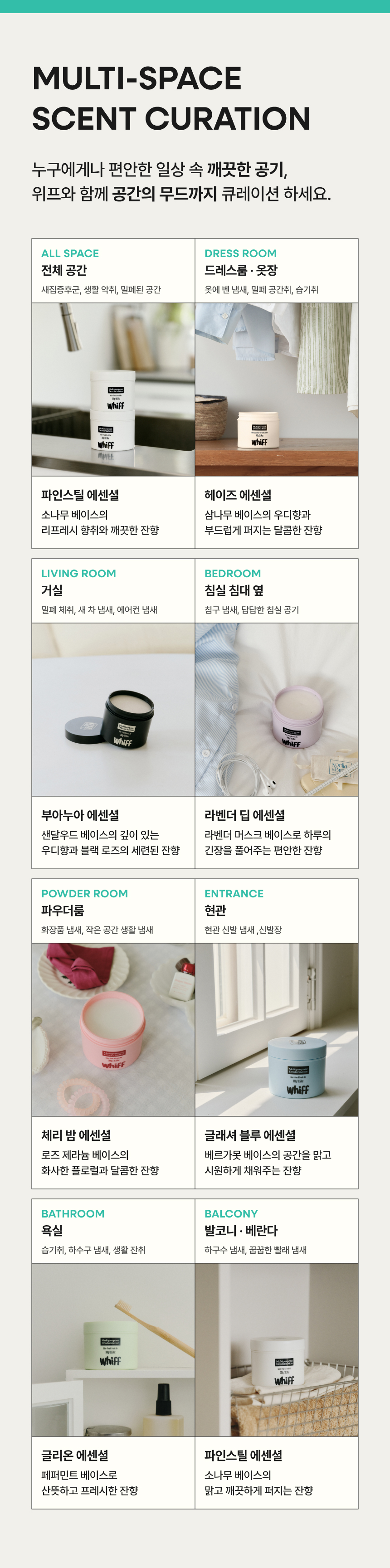 2중 탈취 물리적 화학적 메커니즘