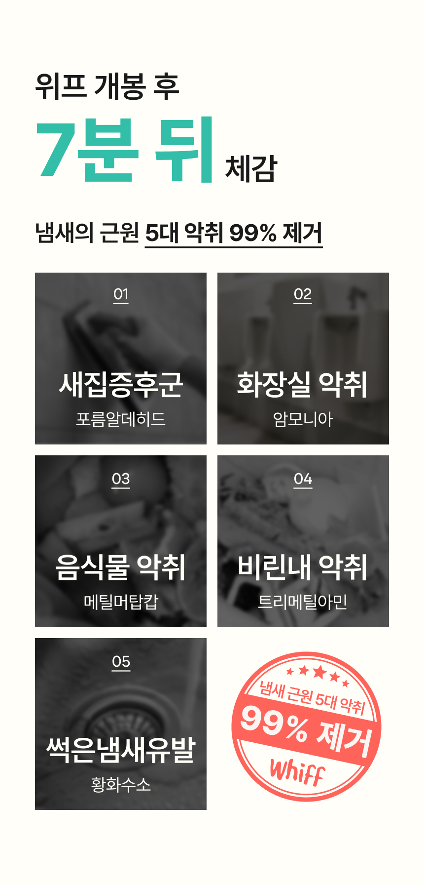 위프 퍼플 탈취 원리 설명