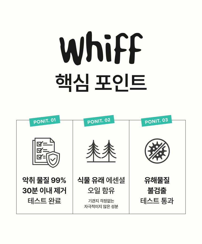 FITI 인증 탈취 테스트 성적서